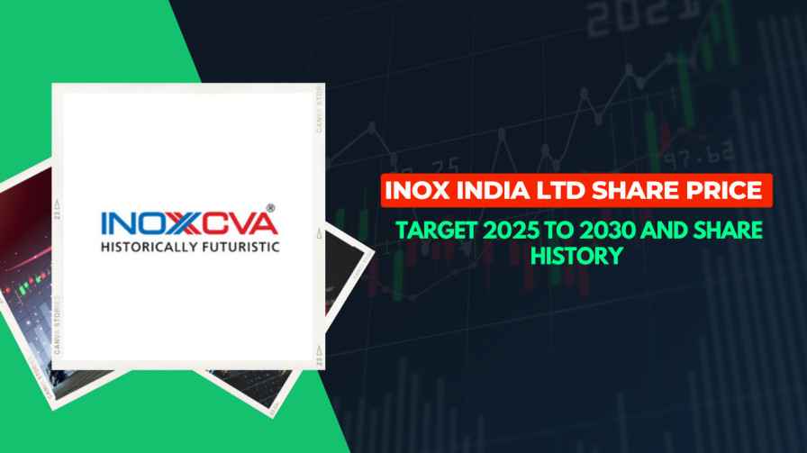 INOX India Ltd Share Price Target 2025 to 2030 and Share History